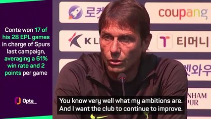 Download Video: 'Spurs project has only just begun' - Conte