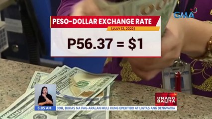 Halaga ng piso, pinakamahina sa nakalipas na mahigit 17 taon | UB