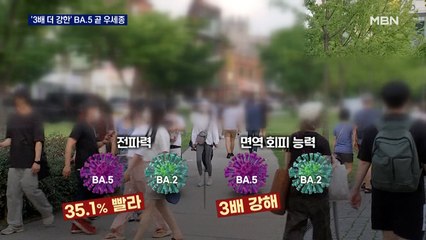 재확산 '면역 회피' BA.5 탓…더 강한 BA.2.75 유입 우려