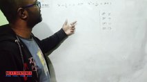 SSC Math Chapter 3 | বীজগাণিতিক রাশি | MCQ Shortcut Tricks | Type 1