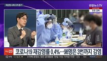 [뉴스포커스] 신규확진 4만266명…BA.5 국내 우세종 초읽기