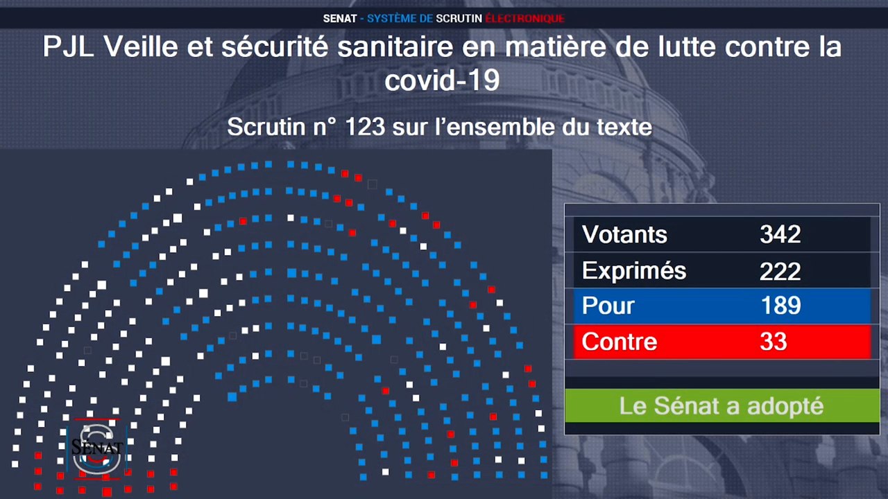Covid-19 : le Sénat donne son feu vert au projet de loi sanitaire, avec un possible recours au contrôle des voyageurs
