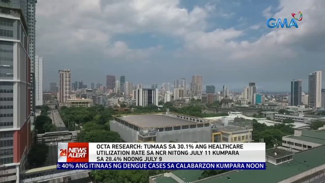 OCTA Research: Tumaas sa 30.1% ang healthcare utilization rate sa NCR nitong July 11 kumpara sa 28.4% noong July 9 | 24 Oras News Alert