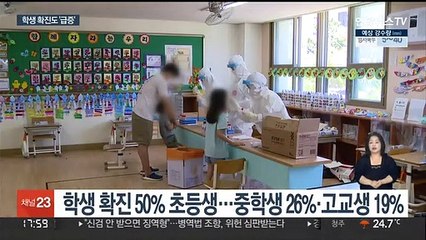 학생 확진 급증…2학기 전면등교 '노심초사'
