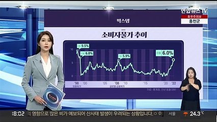 [그래픽 뉴스] 빅스텝