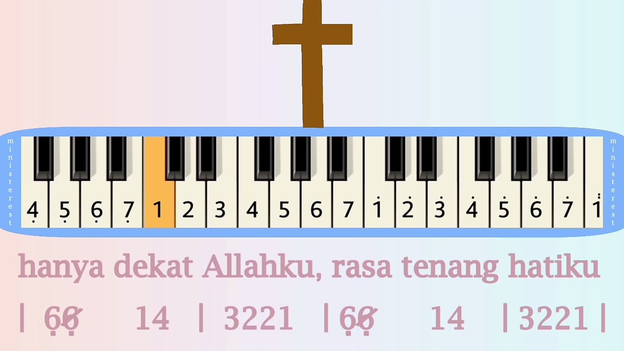 INDAH BERSAMAMU: PIANIKA ❲MELODICA❳ TUTORIAL | LAGU ROHANI