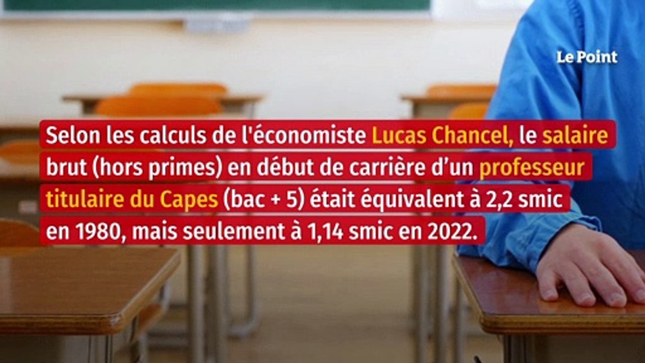 Les smicards de l’enseignement