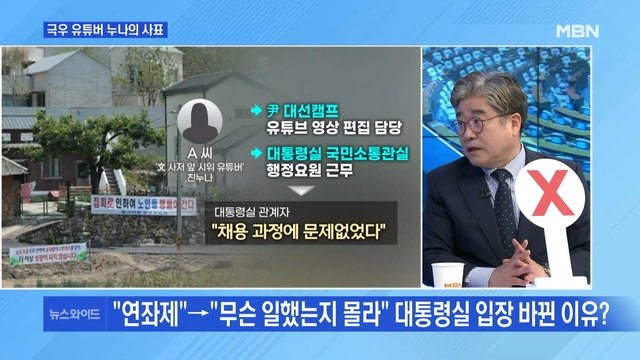 [MBN 뉴스와이드] 연좌제 → 무슨 일했는지 몰라 대통령실 입장 바뀐 이유는?
