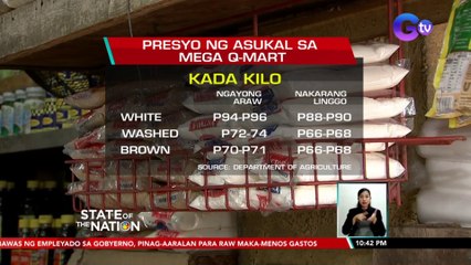 Presyo ng asukal sa ilang palengke, halos P100/K na | SONA