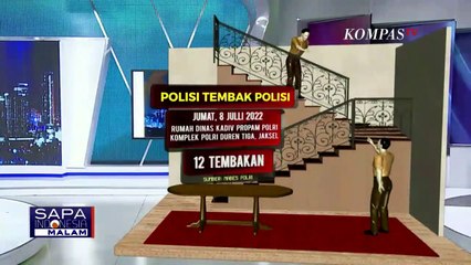 Buntut Kasus Polisi Tembak Polisi, Pengusutan Fakta Perlu Keterbukaan & Transparansi
