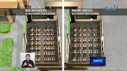 10,000 teaching positions, target punan ng DepEd ngayong taon; ACT, nanawagang magdagdag ng 100,000 guro | Saksi