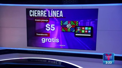 Pasaje del Metro se mantiene en 5 pesos tras cierra de la L1