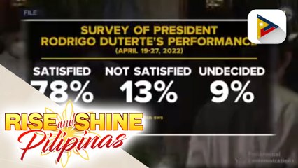 Ex-Pres. Duterte, nakatanggap ng "very good" net satisfaction rating sa latest SWS survey