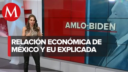 Relación económica entre México y Estados Unidos