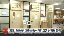 20대, 2금융권 대출 급증…개인회생 신청도 늘어