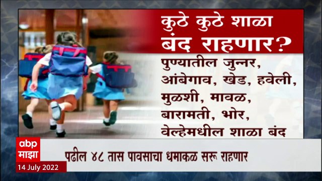 Rain update 2022 : Mumbai आणि उपनगरात अनेक राज्यांना रेड अलर्ट, काही भागातील शाळा बंद : ABP Majha