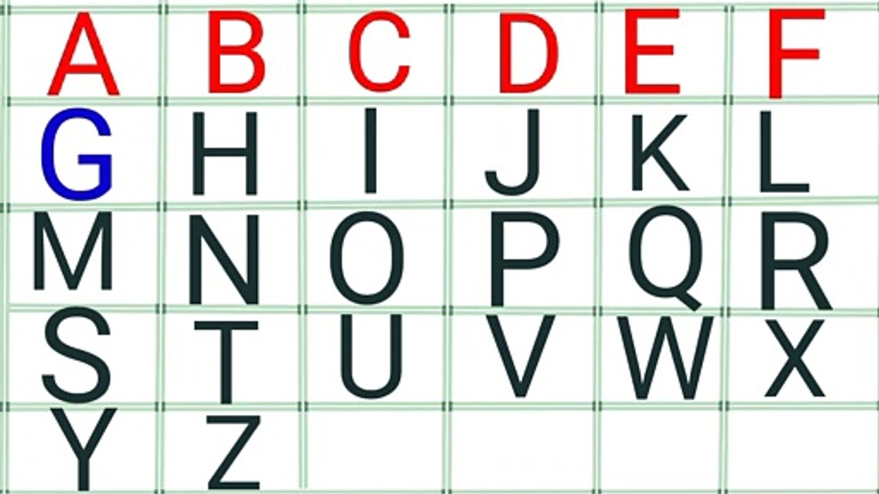 ABCD | A to Z alphabets| Capital letters ABCD | ABCDEF for kids and children
