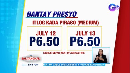Bantay Presyo: Itlog at asukal | BT