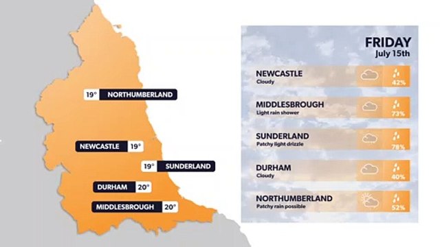 How hot will it get? North East weather forecast for 14 July and next 5 days
