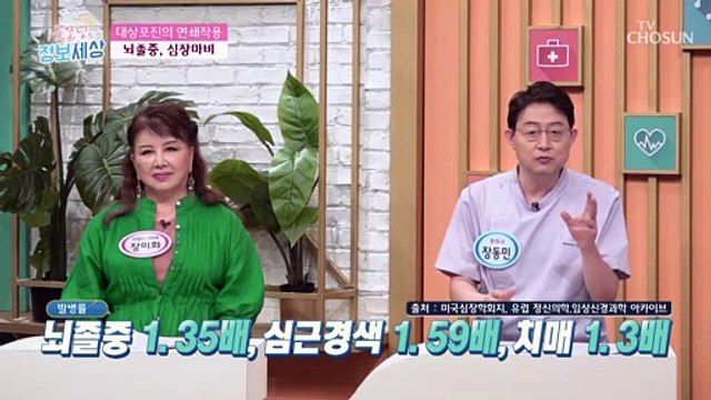 모든 질병의 원인 ‘대상포진’ 원인은 면역력 때문!? TV CHOSUN 220714 방송