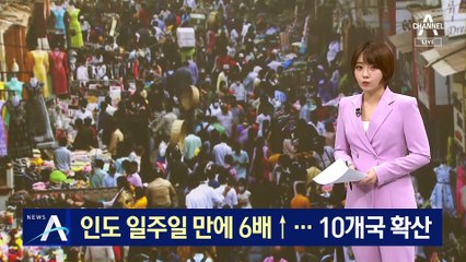 BA.2.75, 인도서 일주일 만에 6배↑…10개국 확산