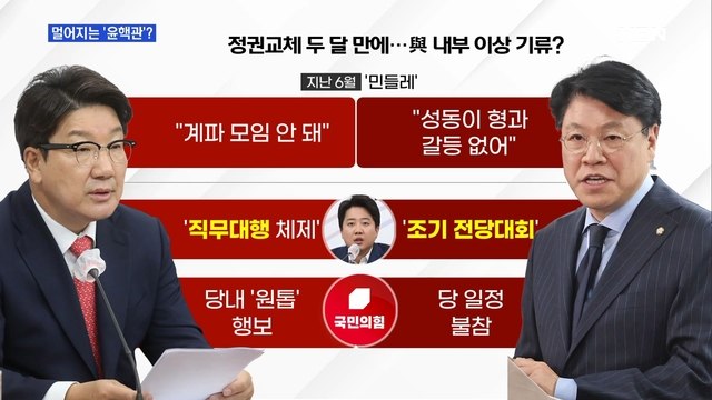 [MBN 뉴스와이드] '윤핵관' 권성동-장제워 내일 오찬…불화설 진화될까?