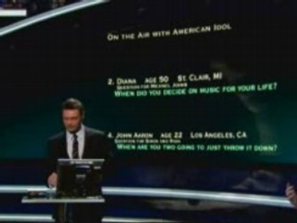 Ai7 Top12 Results Part4