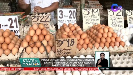 Presyo ng itlog, posibleng umabot sa P10-15/piraso, ayon kay AGAP Party-list Rep. Briones | SONA