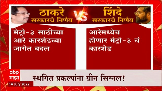 New Government Special Report : नवं सरकार, नवे निर्णय! ठाकरे सरकारच्या निर्णयात बदल ABP Majha