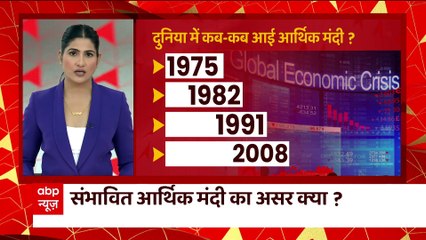 क्या भारत में आर्थिक मंदी आने वाली है ? Inflation World