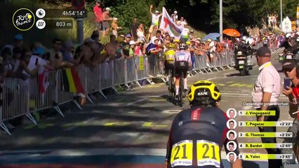 Último KM Etapa 12 - Tour de Francia