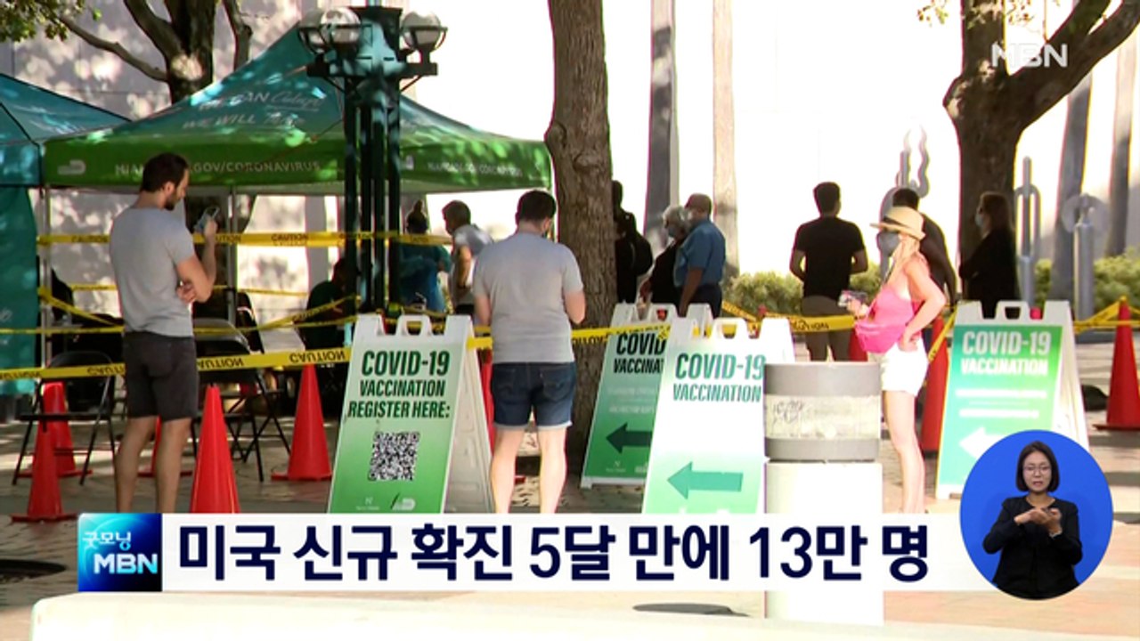 미국 코로나 신규확진,다섯 달 만에 13만 명 넘어