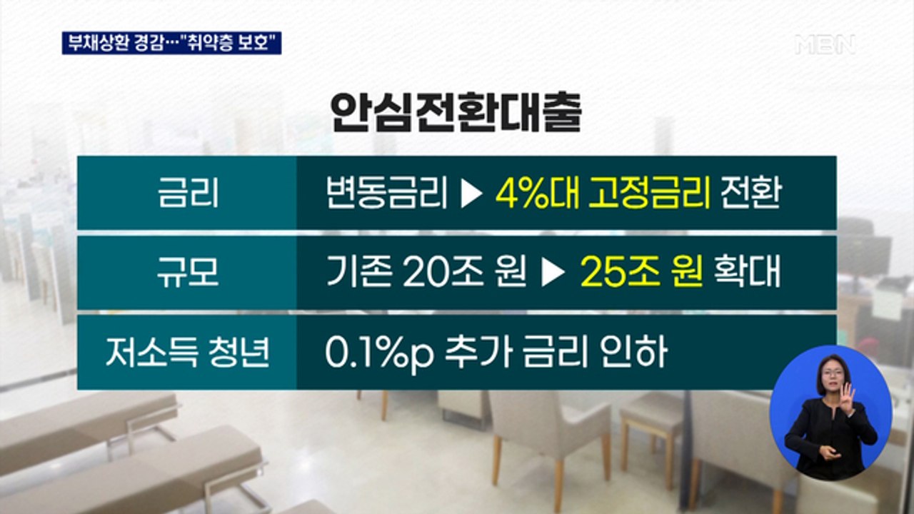 "취약층 살리자"…부채 경감하고 고정금리로 전환해준다