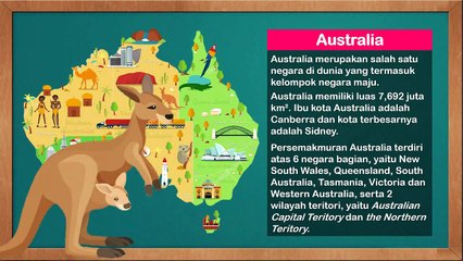 KONDISI ALAM NEGARA AUSTRALIA