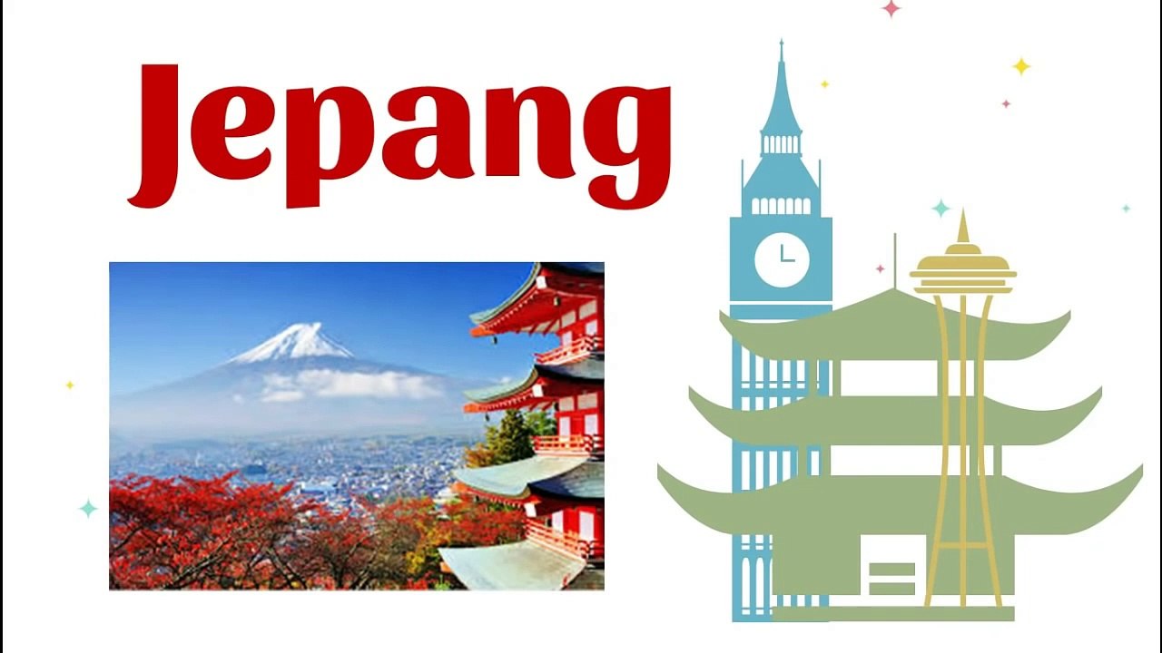 KONDISI ALAM NEGARA-NEGARA DI DUNIA - MATERI IPS 9