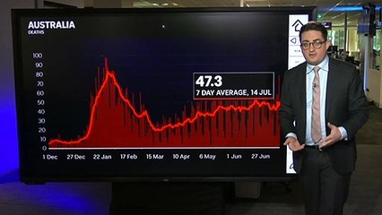 Health experts raise concern over spike in new omicron subvariant cases