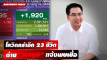 โควิดคร่าอีก 23 ชีวิต ปอดอักเสบ 789 ราย  | DAILYNEWS TODAY 15/07/65