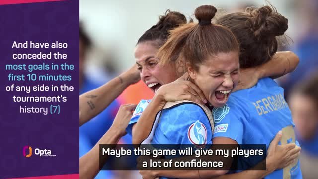 Bertolini warns of 'dangerous' expectations ahead of Belgium showdown