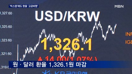 원·달러 환율 1,320원 돌파…물가 상승 초비상
