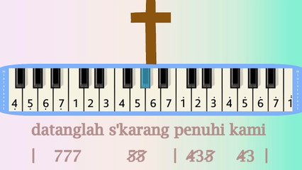 YESUS TUHAN DITINGGIKAN: PIANIKA ❲MELODICA❳ TUTORIAL | LAGU ROHANI