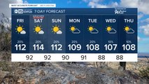 HOT weekend ahead in the Valley