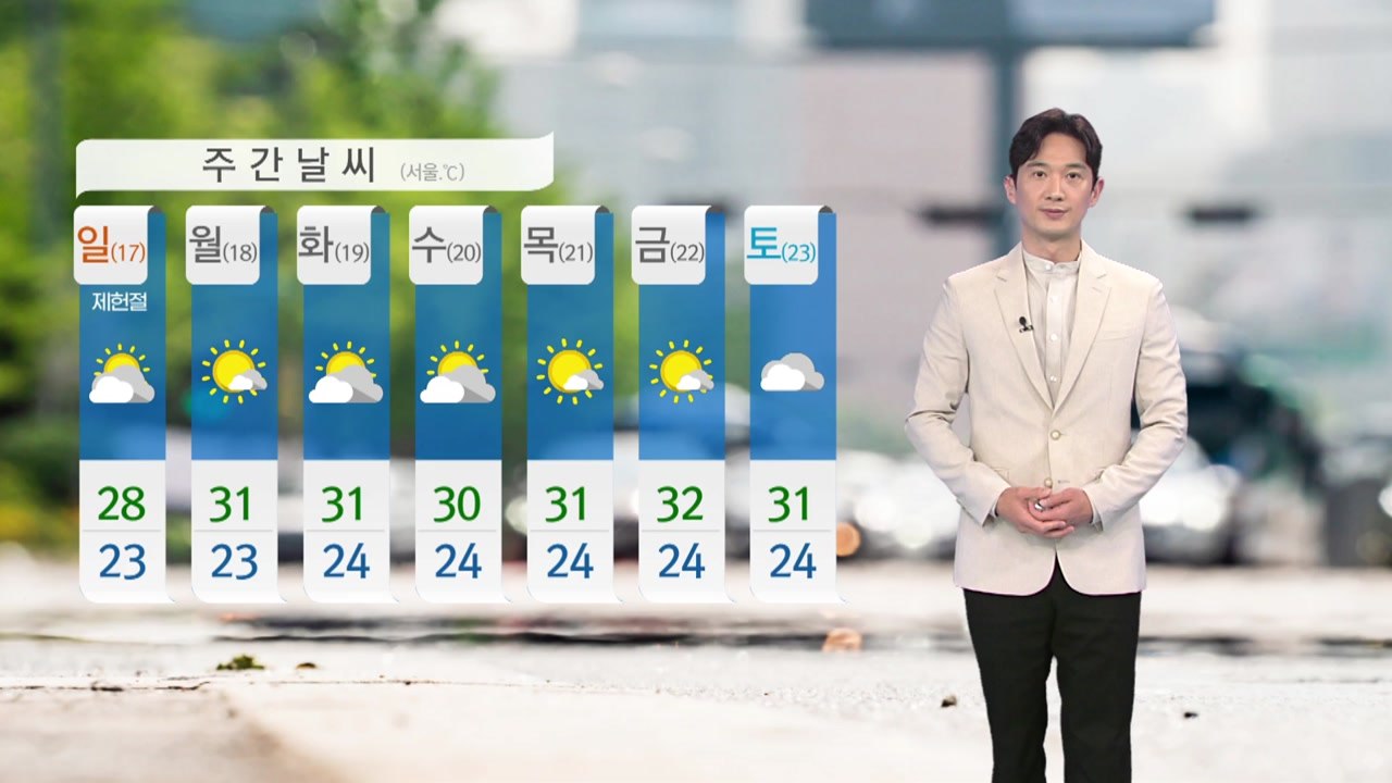 [날씨] 내일도 무더위 기승...곳곳 소나기 / YTN