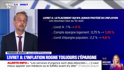 Le taux du livret A revalorisé à 2% au 1er août compte tenu de l'inflation galopante