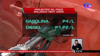 Panibagong oil price rollback, inaasahan sa susunod na linggo, ayon sa DOE | SONA