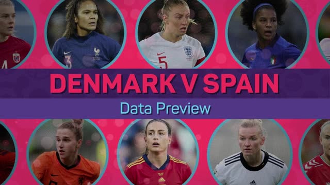 Denmark v Spain – Data Preview