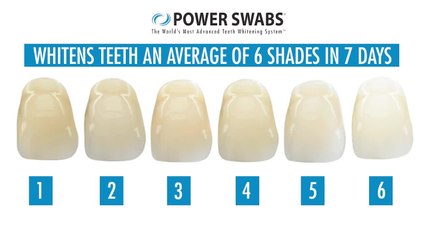 See how you can get a fresher, whiter smile in just minutes a day with Power Swabs