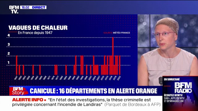 Fanny Petitbon: Sur les 30 dernières années, il y a eu trois fois plus de vagues de chaleur en France que sur les 40 années précédentes