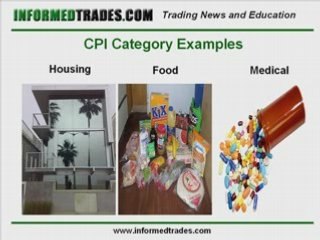 Tradin the News - The Consumer Price Index