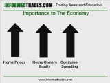 Trade the News - Existing Home Sales Index