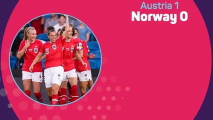 Austria 1-0 Norway - Fast Match Report